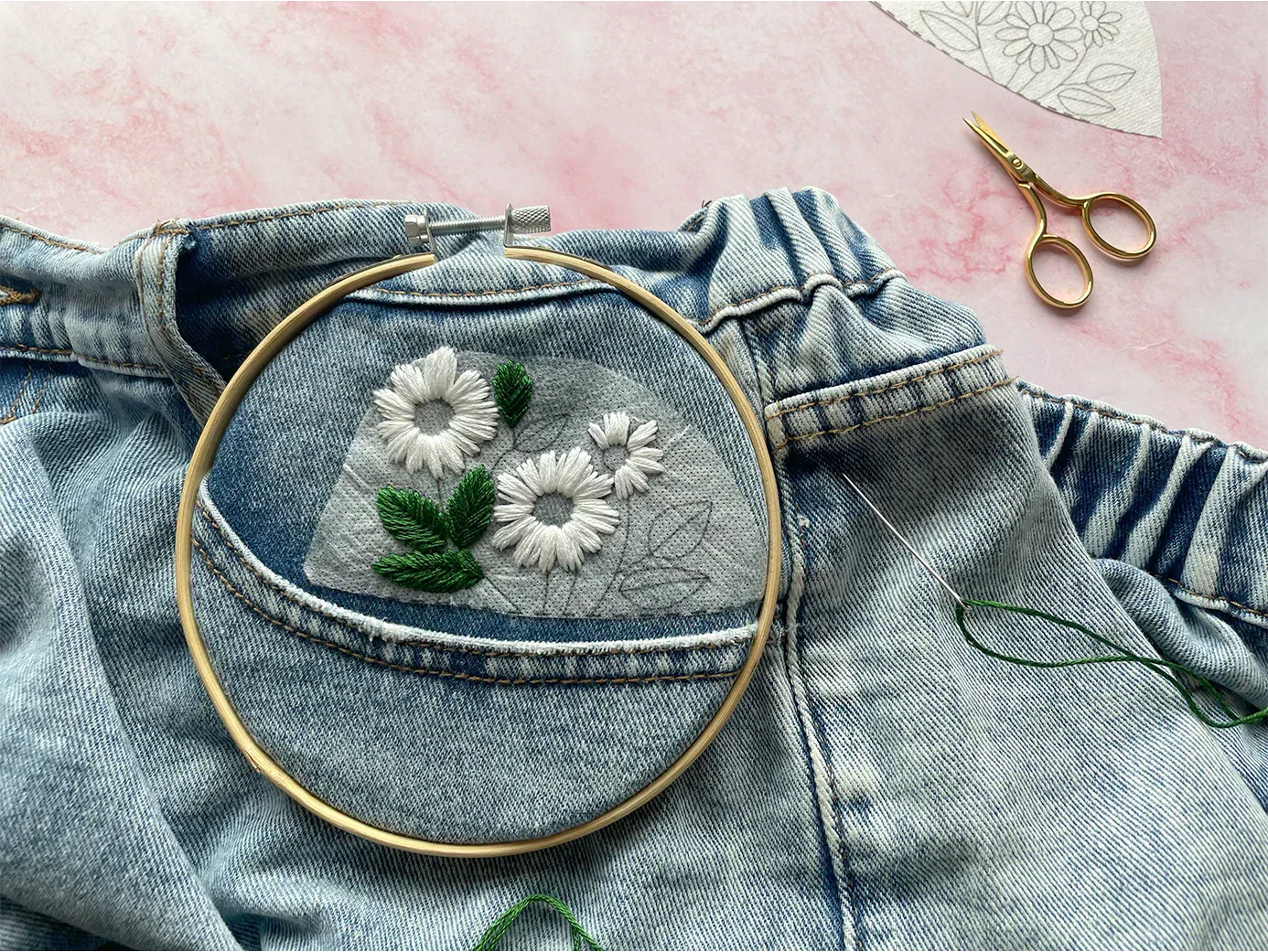 How to Use Stick and Stitch Stabilizer for Embroidering Clothes